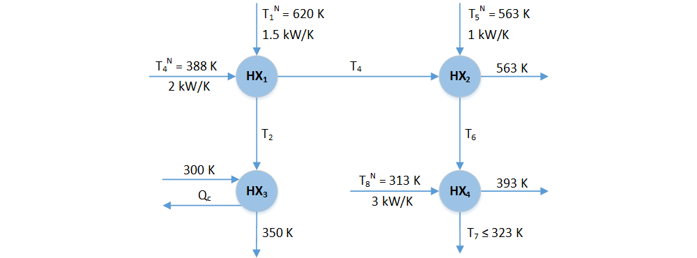 hx_network