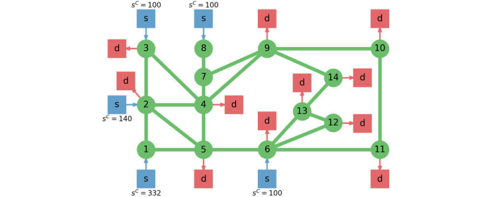 ieee14